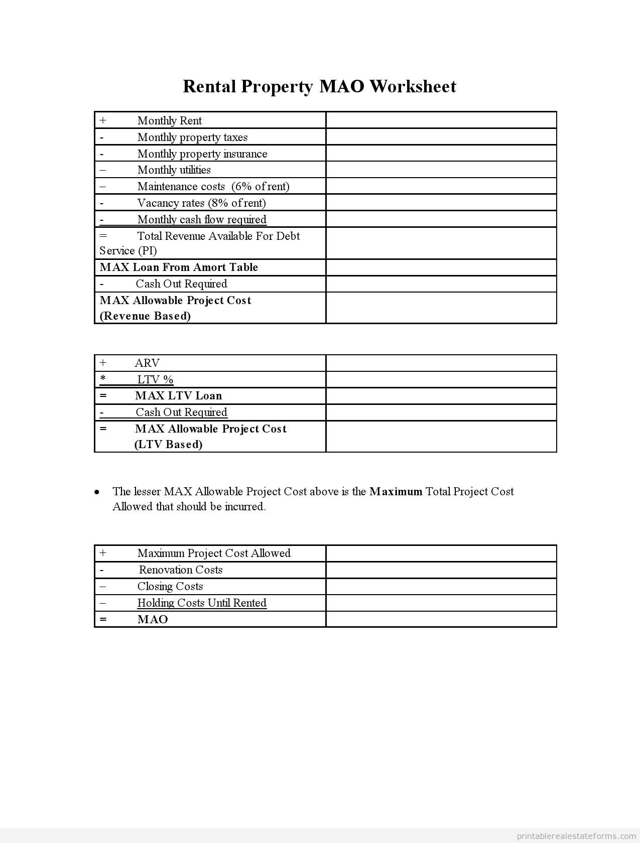 Rental Property Mao Worksheet - Real Estate Worksheets